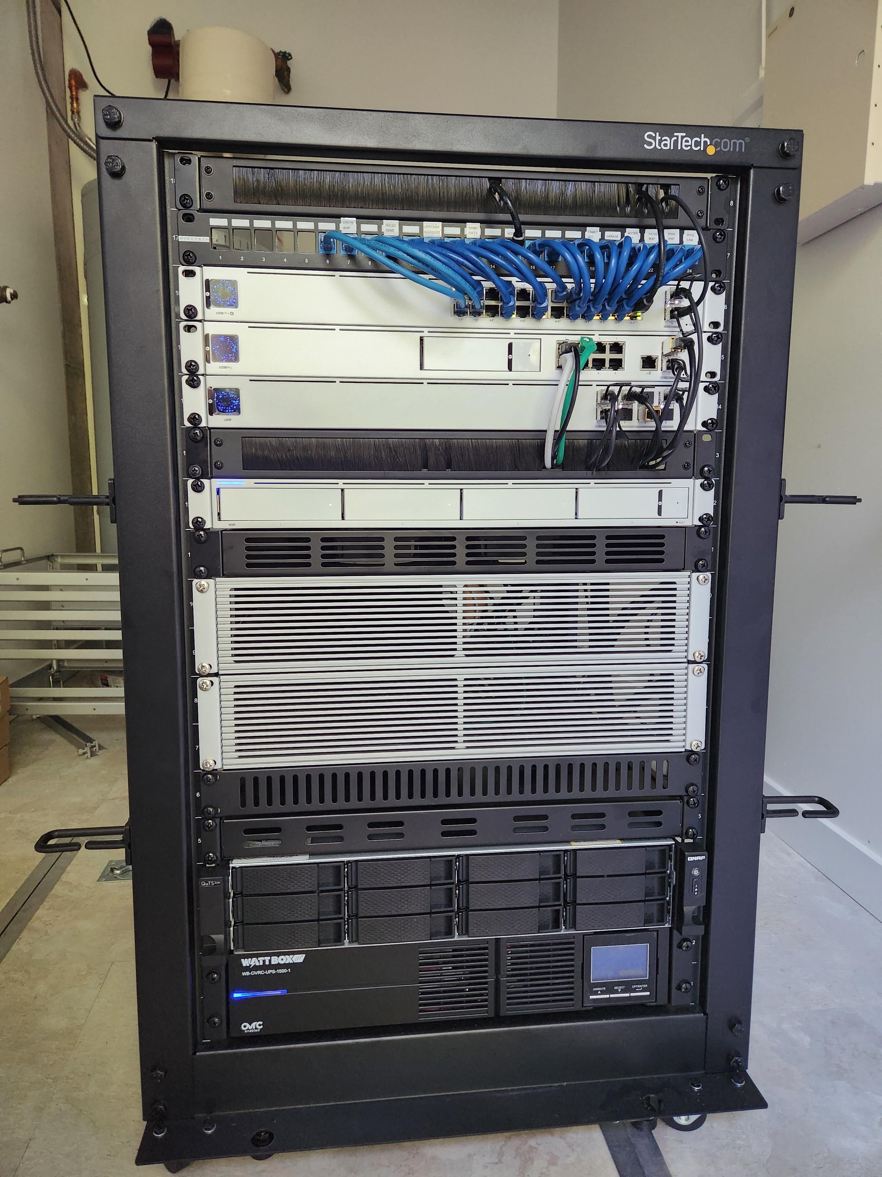 Rivas TechGroup Image