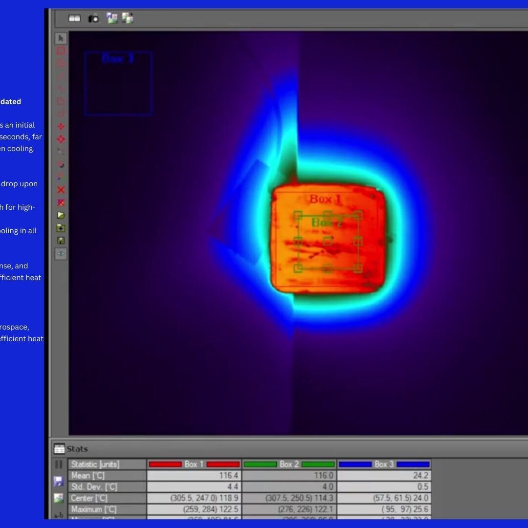 Kelvin & Kinetics Image