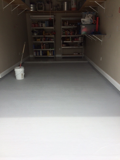 GUNN'S Painting Image