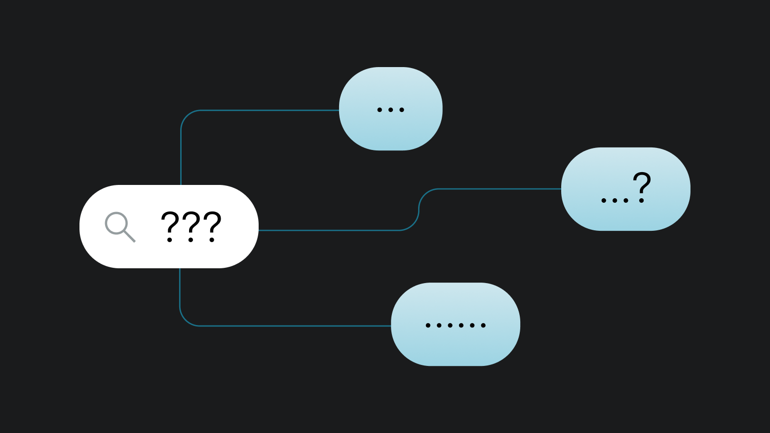multi-fanned queries