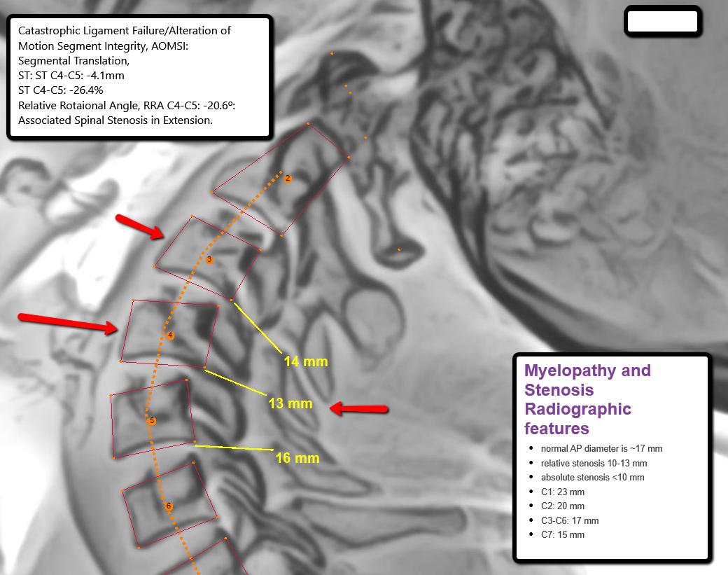 Advanced Injury Solutions Photo