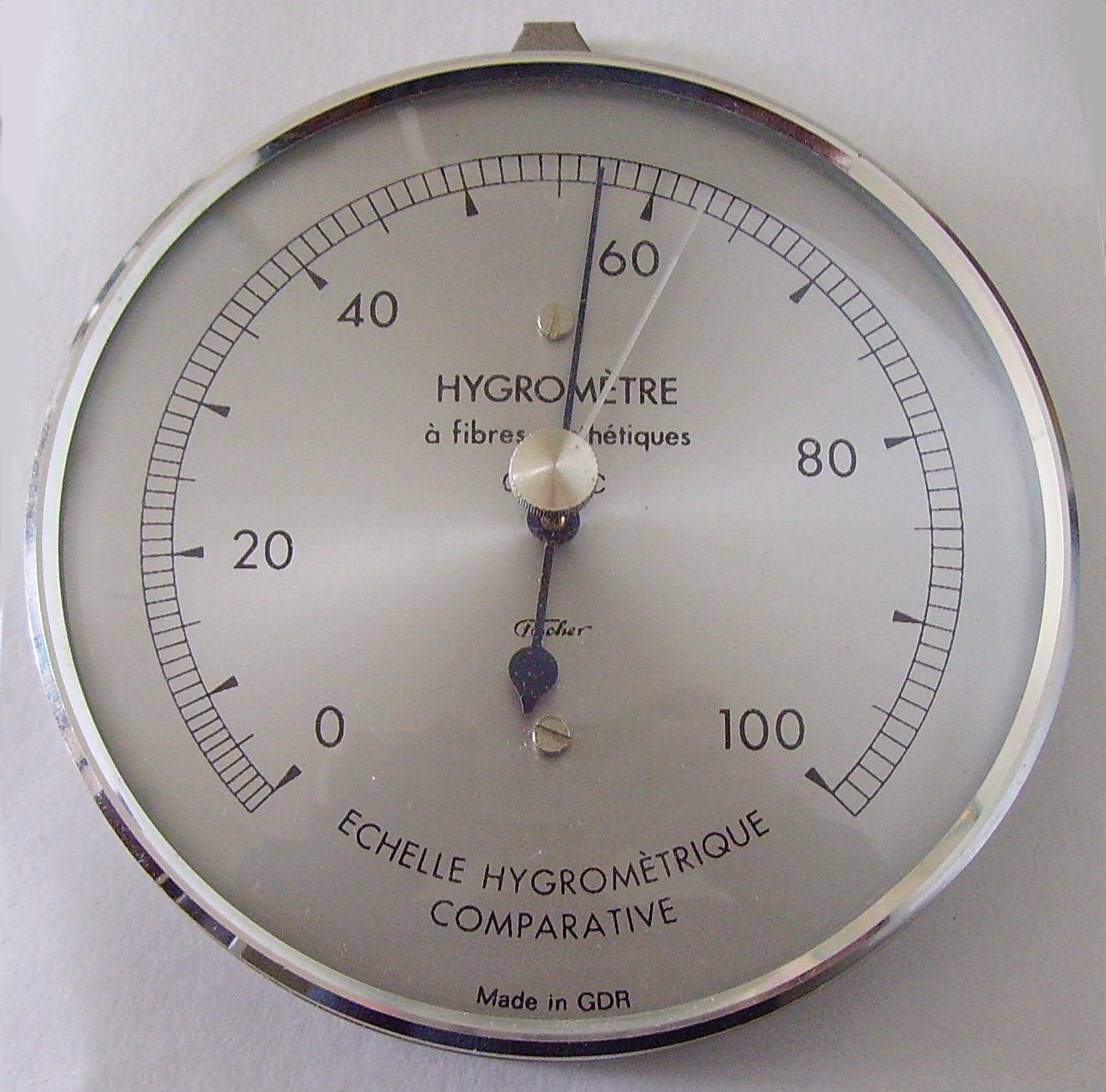 Humidity Gauge
