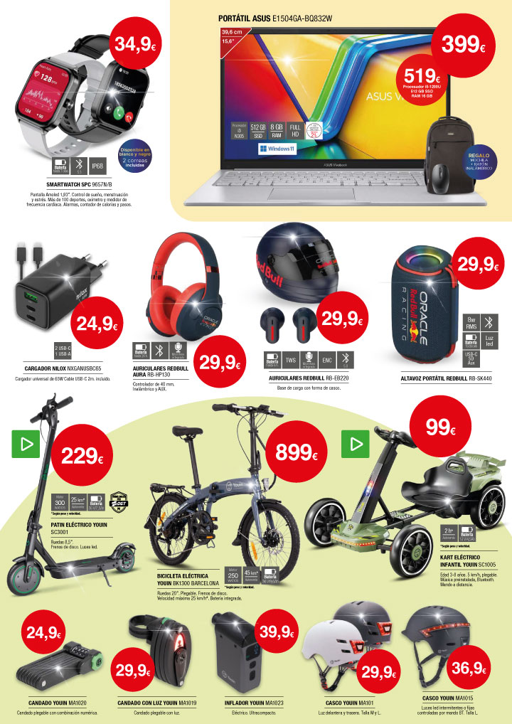 Galería en miniatura