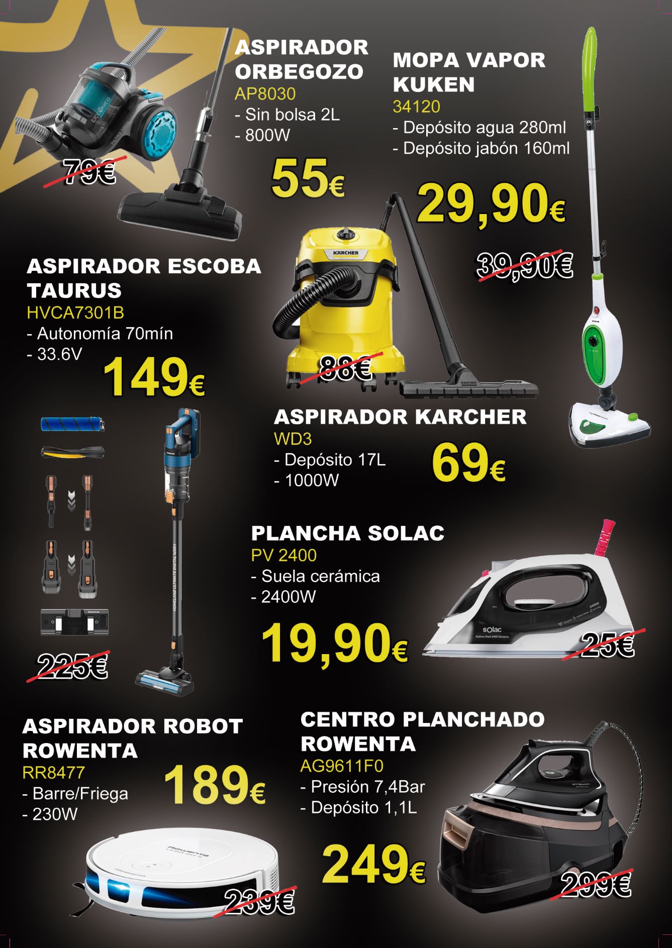 Galería en miniatura