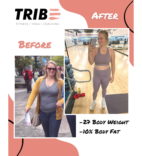 Tribe Fitness Image
