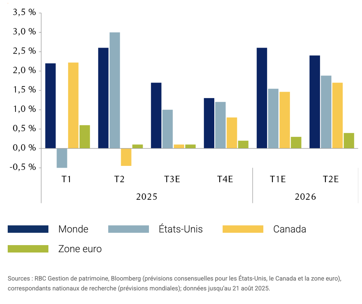 Screenshot 2025-11-11 at 10.17.50 AM.png