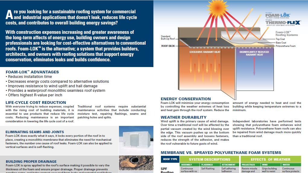 Tip Top Roofing  Inc. Image