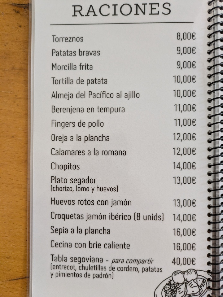 Galería en miniatura