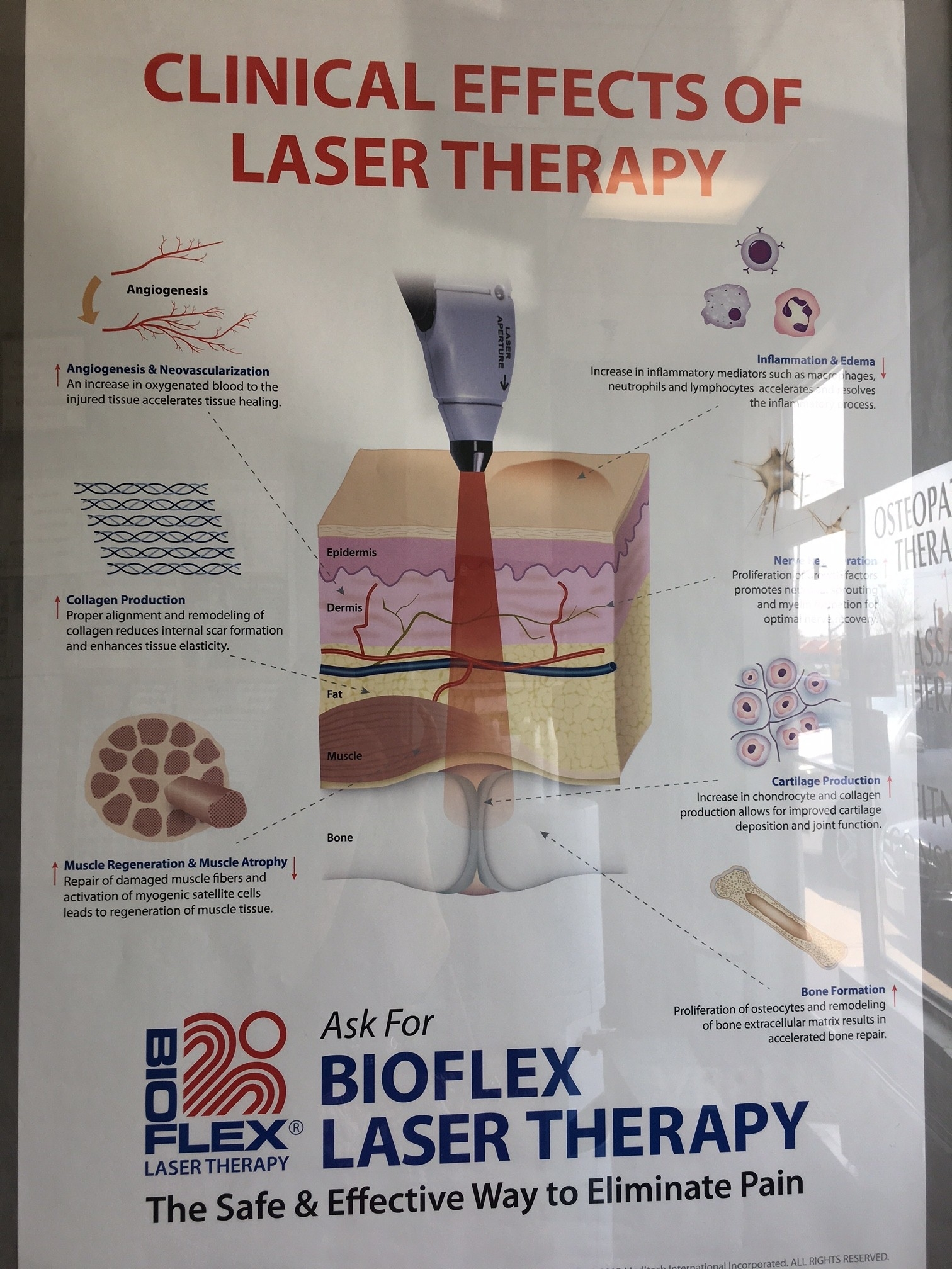 Images Osteoklinika Pain Management and Rehabilitation