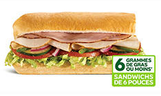 Dinde et jambon Forêt Noire