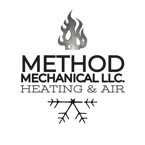 Method Mechanical