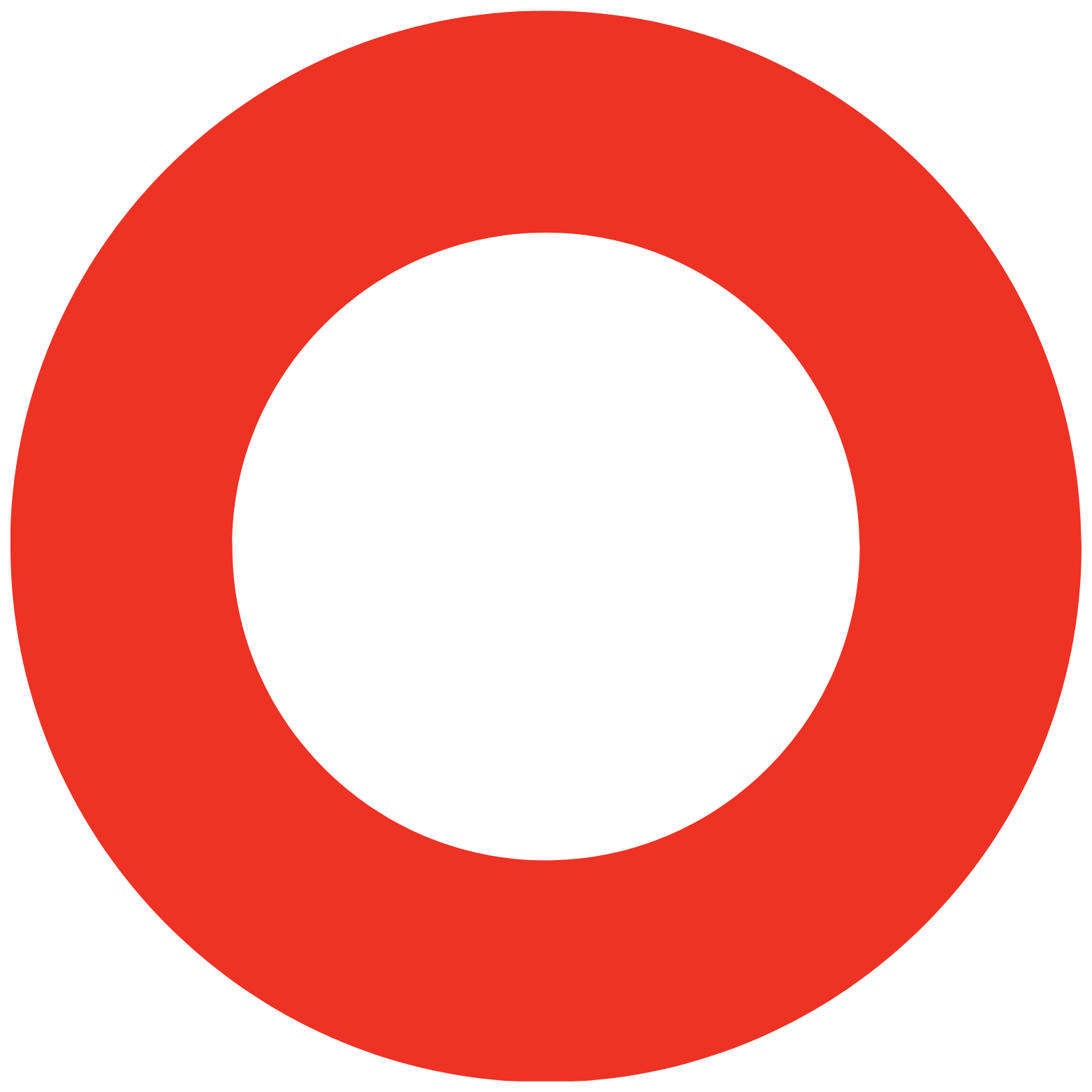 Premier Communications Group
