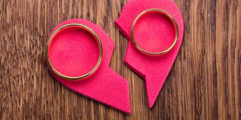 When Should I Contact a Divorce Lawyer?