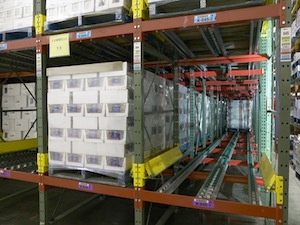 Gravity Flow Pallet Rack Systems