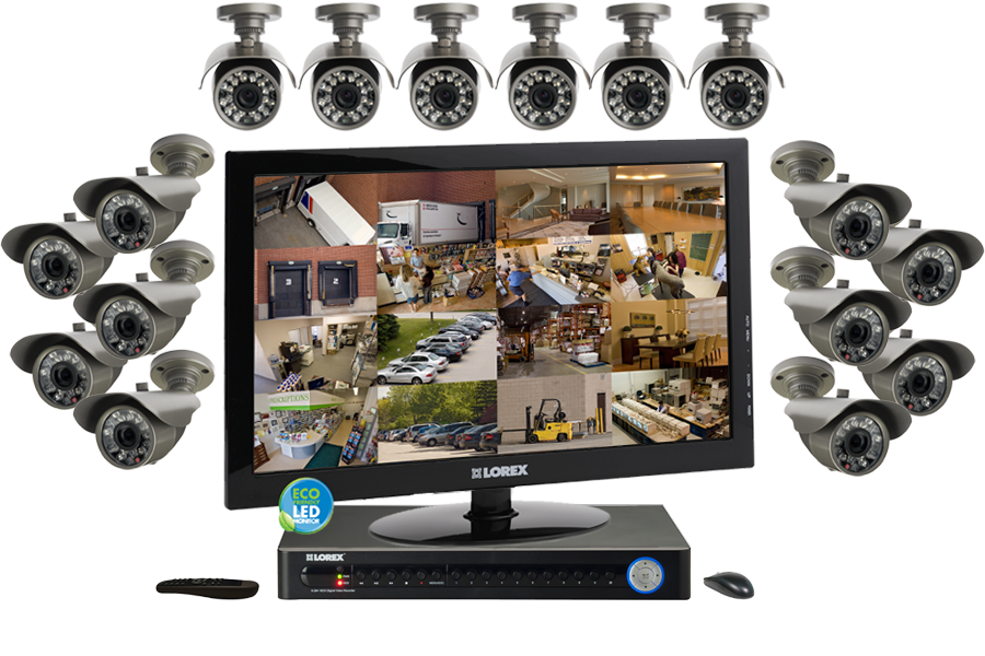 HD Video Surveillance