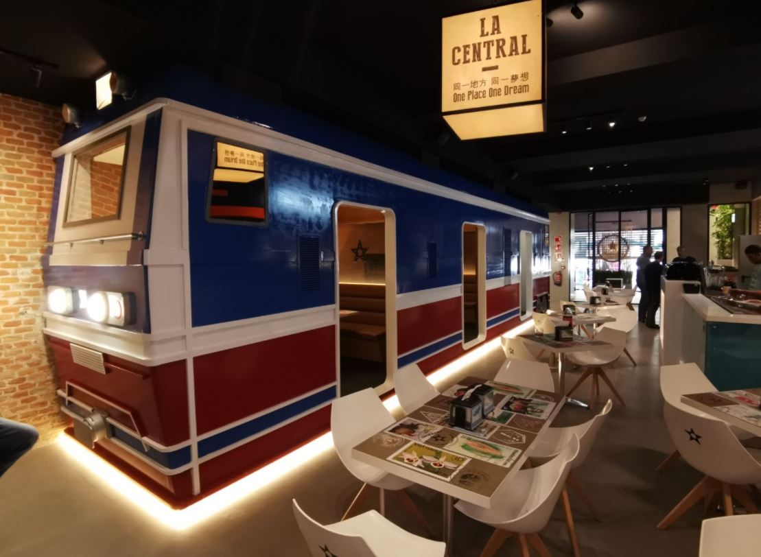 Galería en miniatura