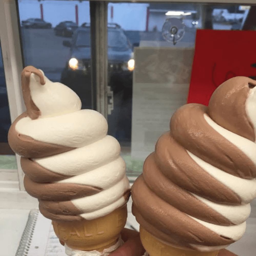 Ice Cream Cones