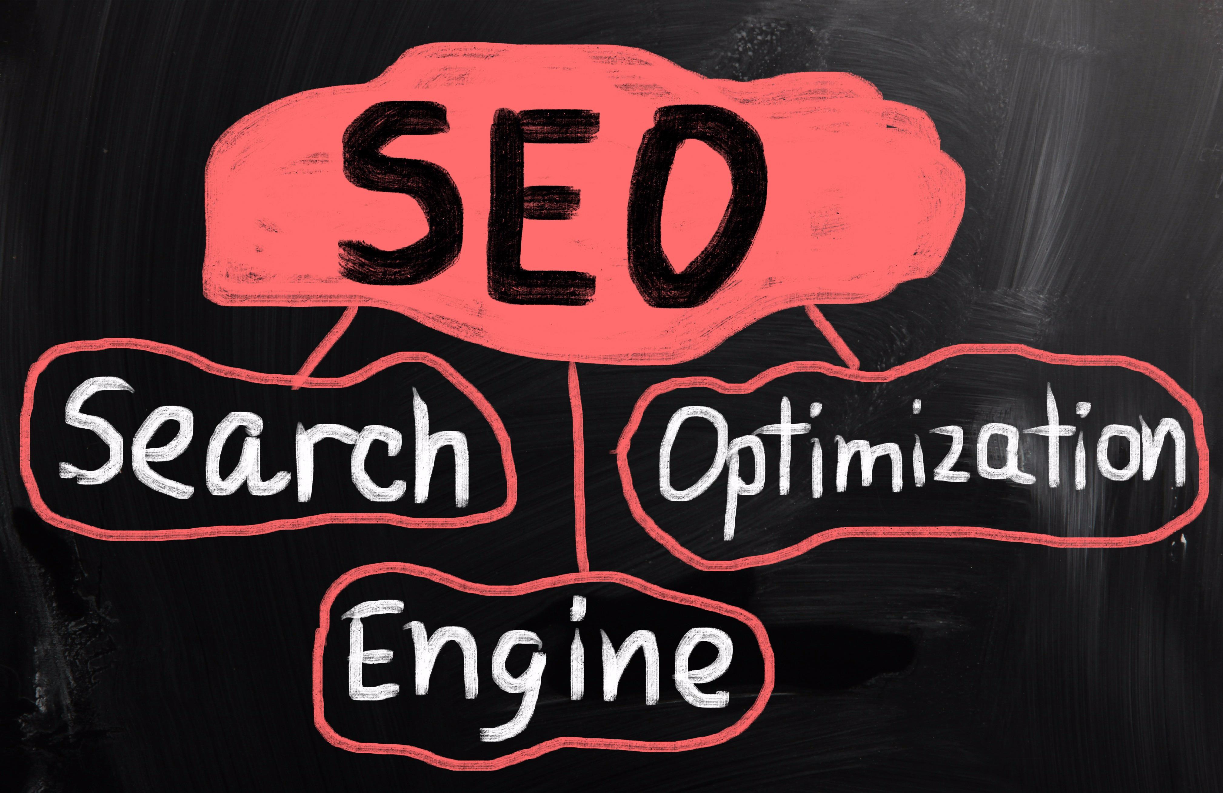 Search Engine Optimization (SEO)