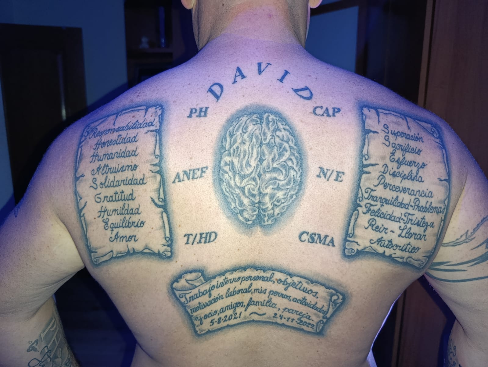 Galería en miniatura