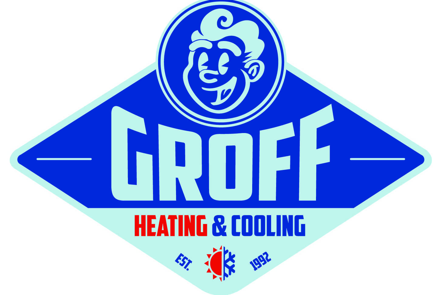 GROFFS HEATING & AIR COND INC in Rosemount, MN