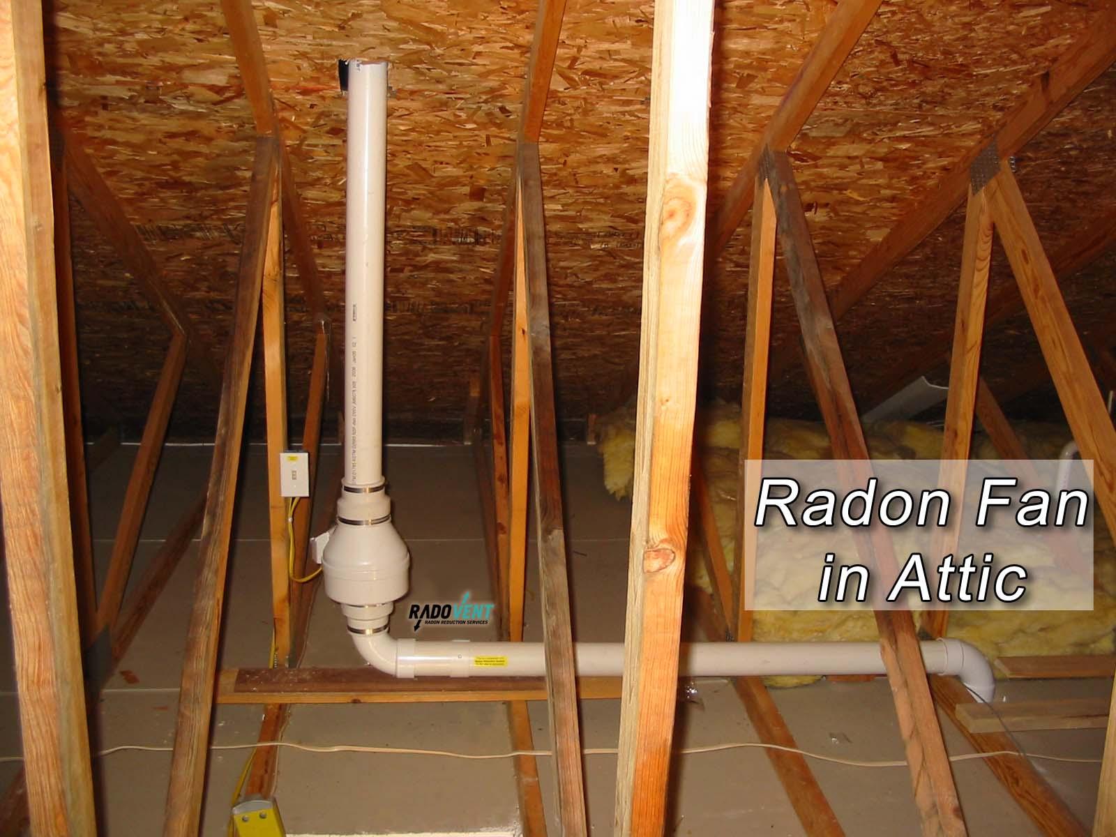 Protect Environmental Image