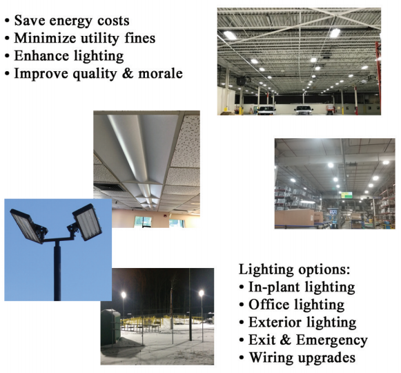 LED Facility Lighting