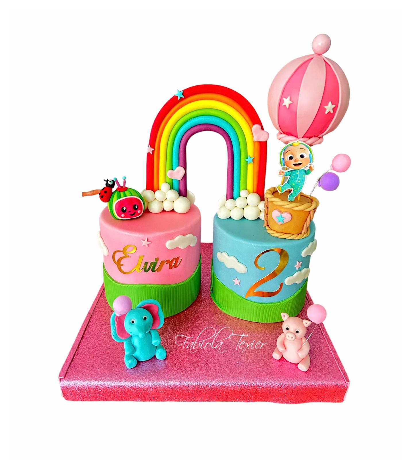 Galería en miniatura