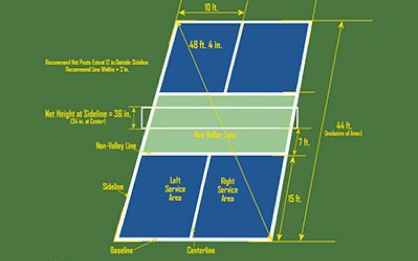 Sport Surfaces