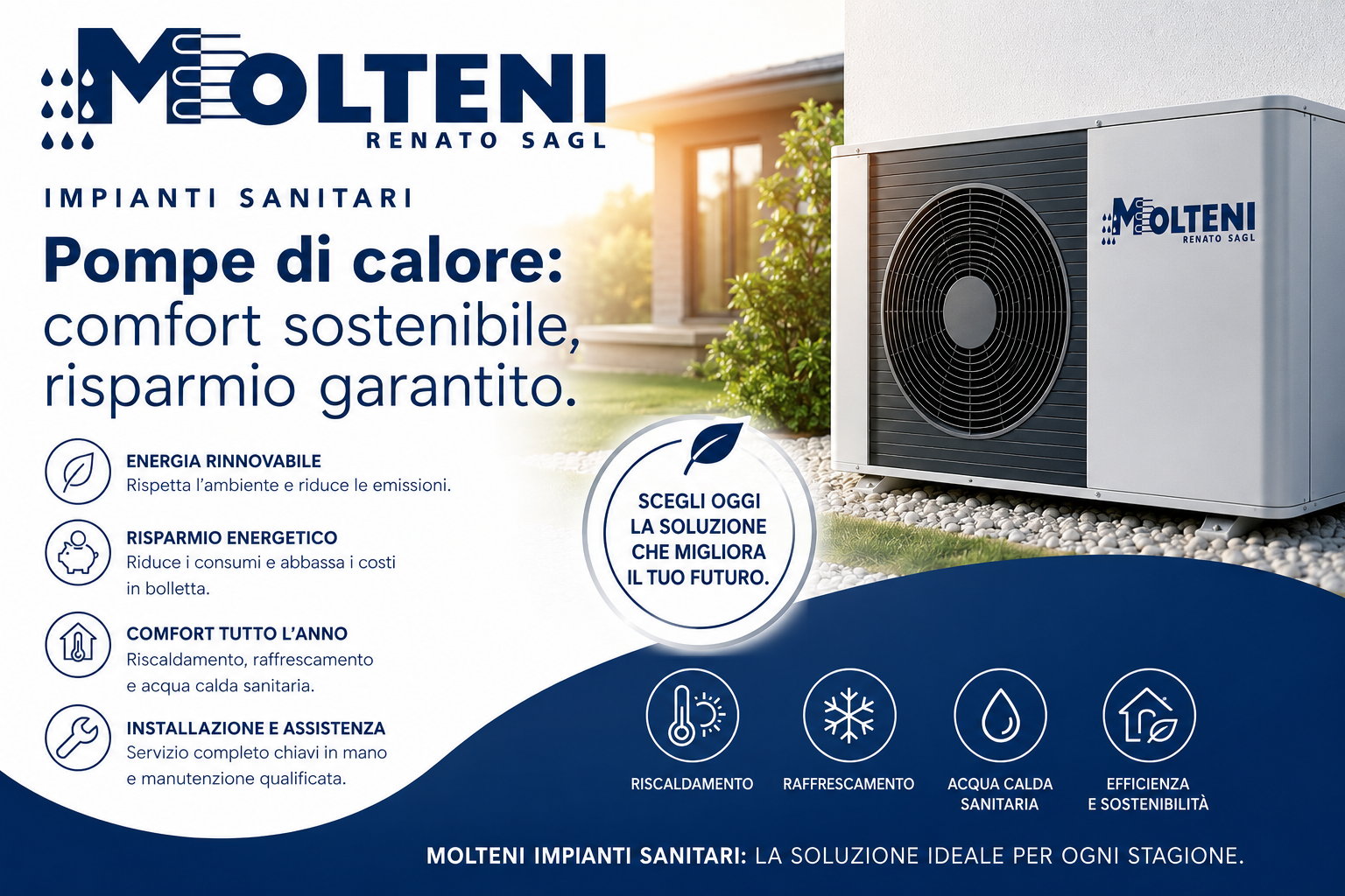Pompe di calore