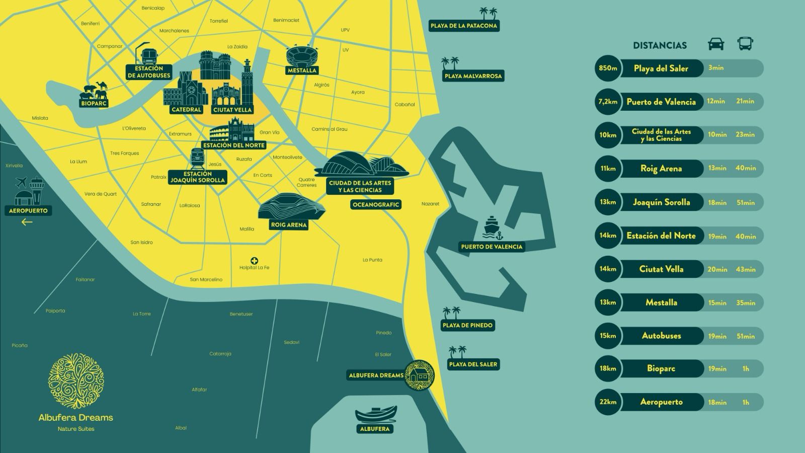 Galería en miniatura