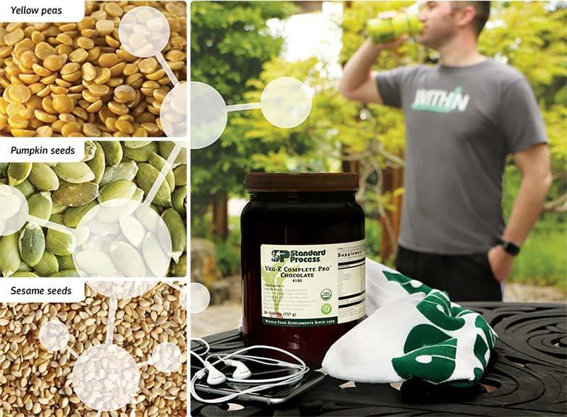 Images Rapha Health & Wellness