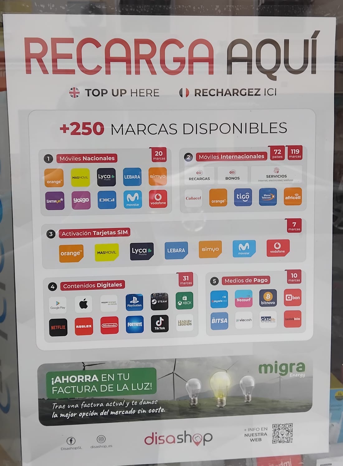 Galería en miniatura