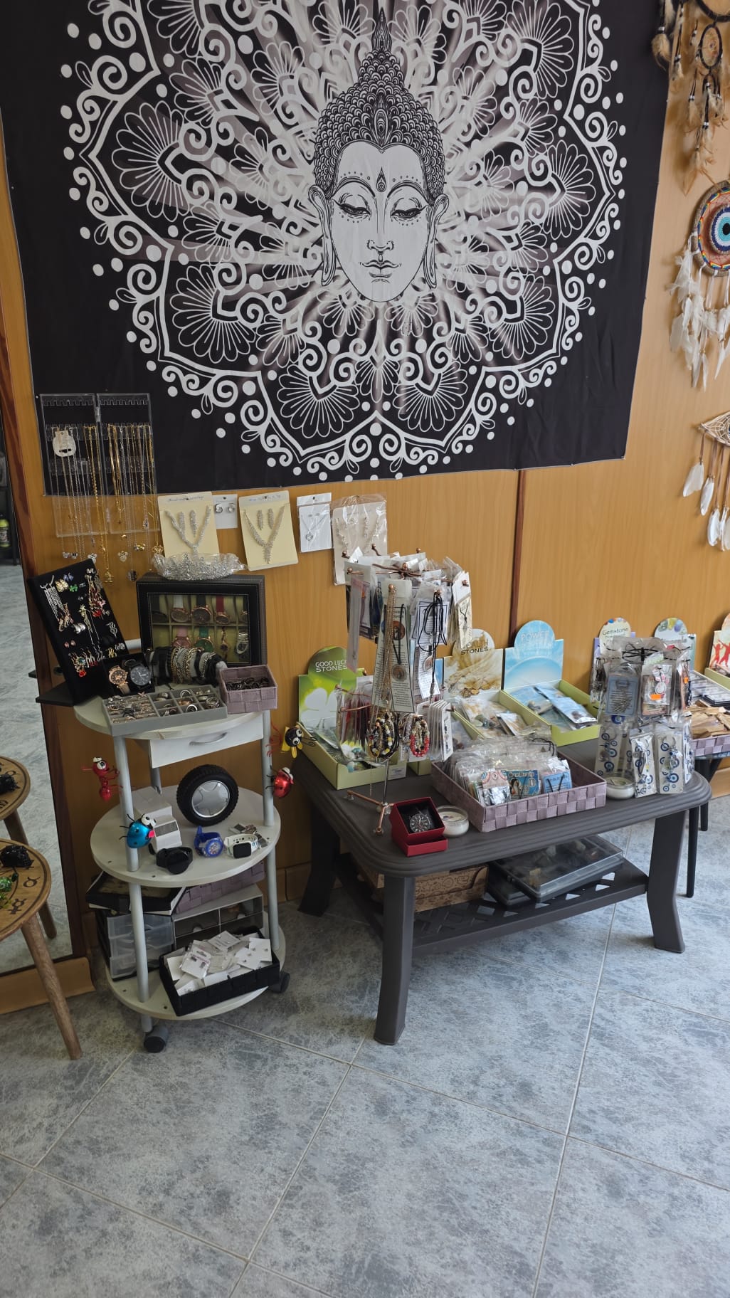 Galería en miniatura
