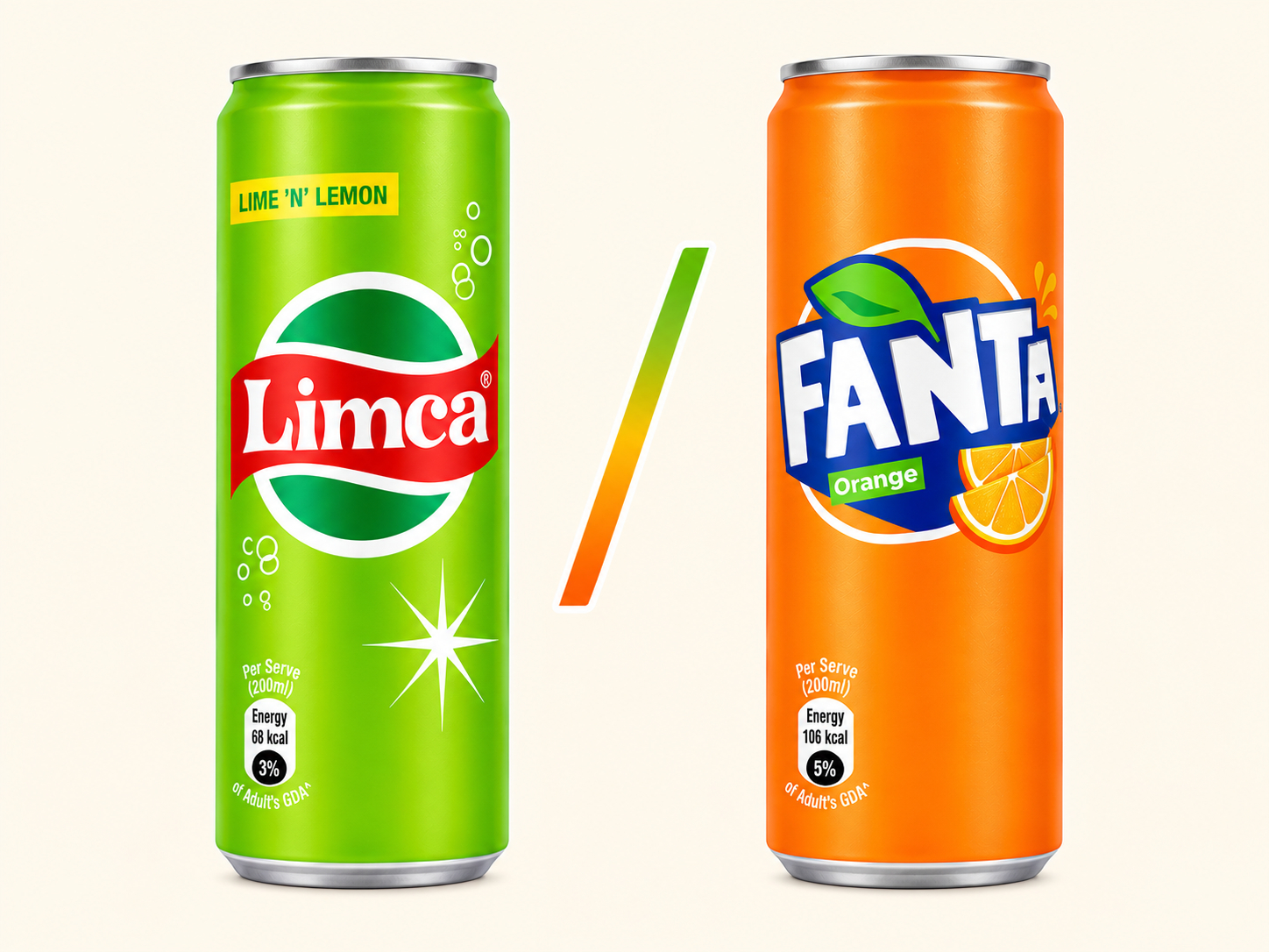 Limca/Fanta