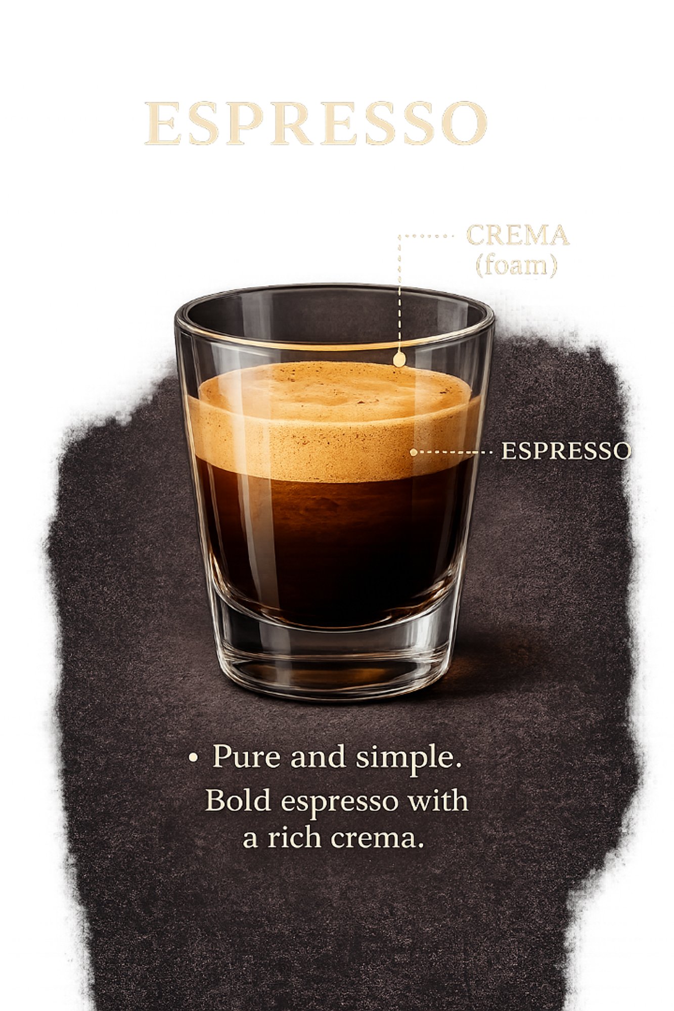 Double Espresso
