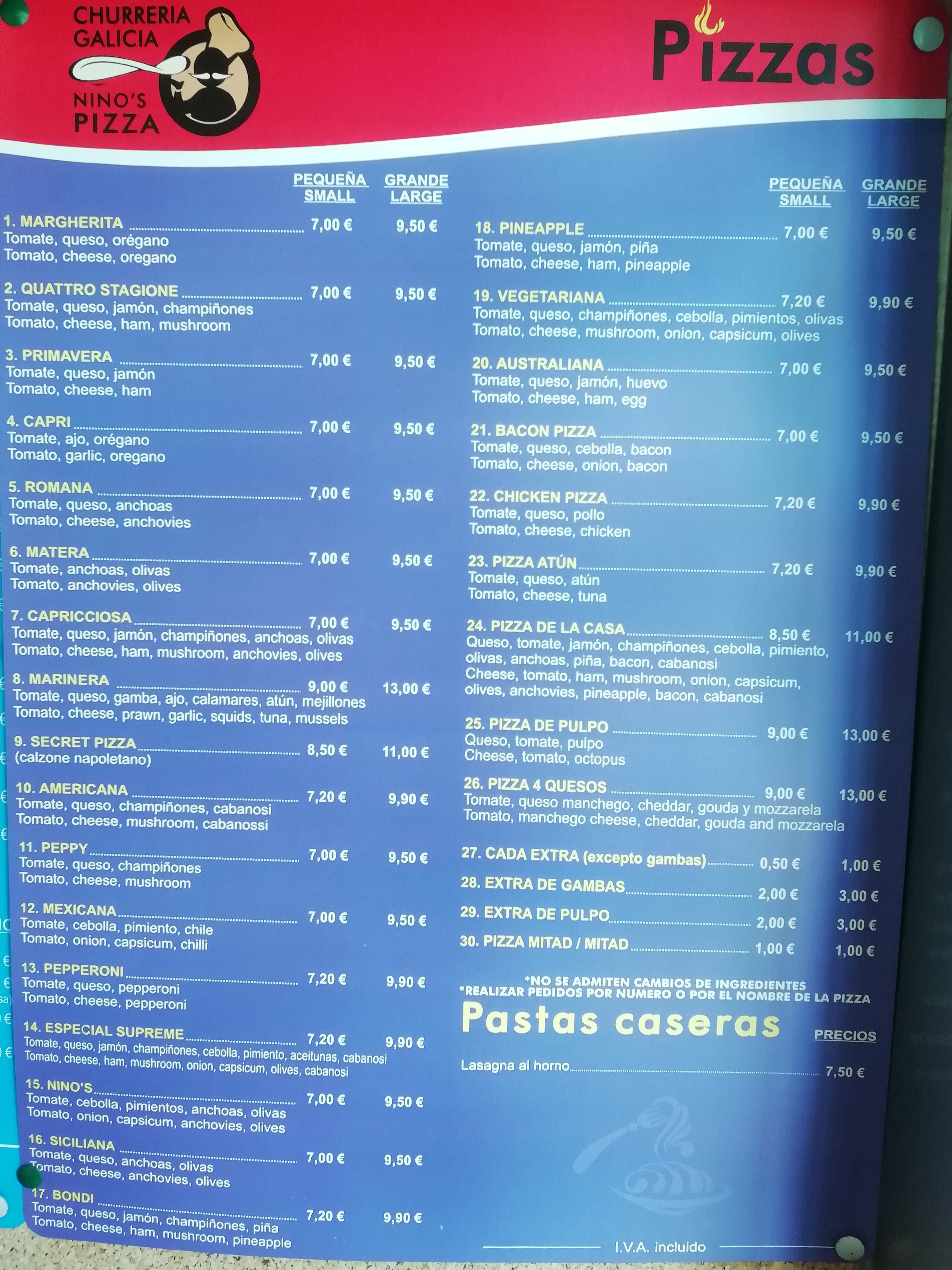 Galería en miniatura