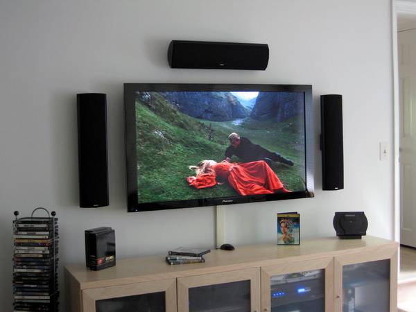 Consumer Electronics