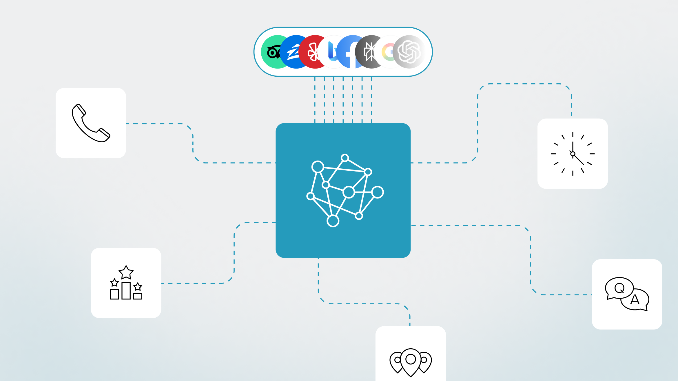 why brands need a knowledge graph