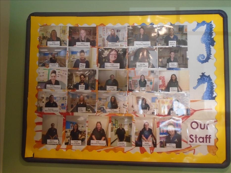 Our Super Star Staff Board