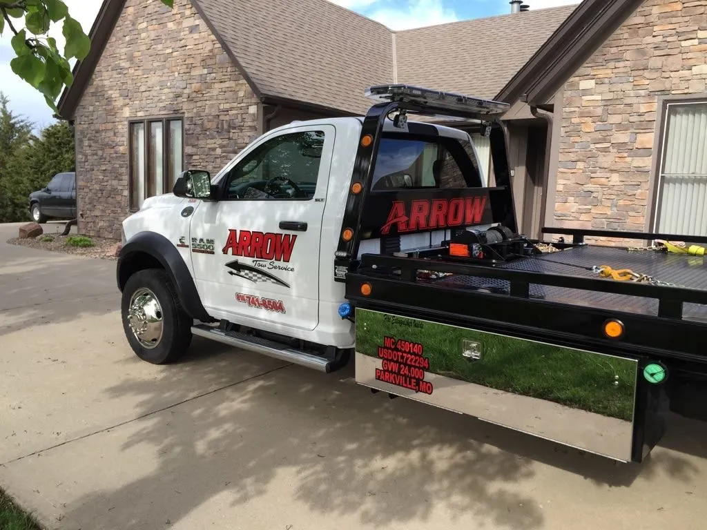 Emergency and Roadside Assistance