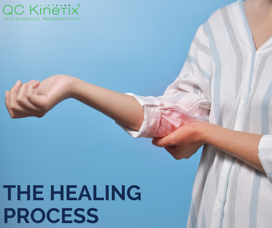 QC Kinetix (Phoenix) Image