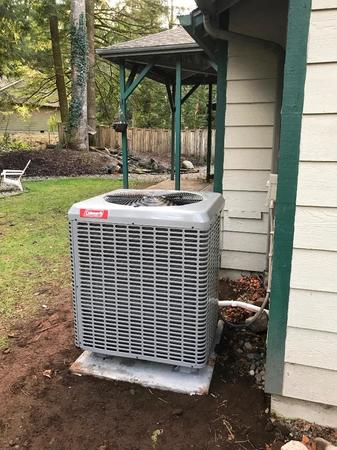 Images Sanders Heating & Cooling LLC