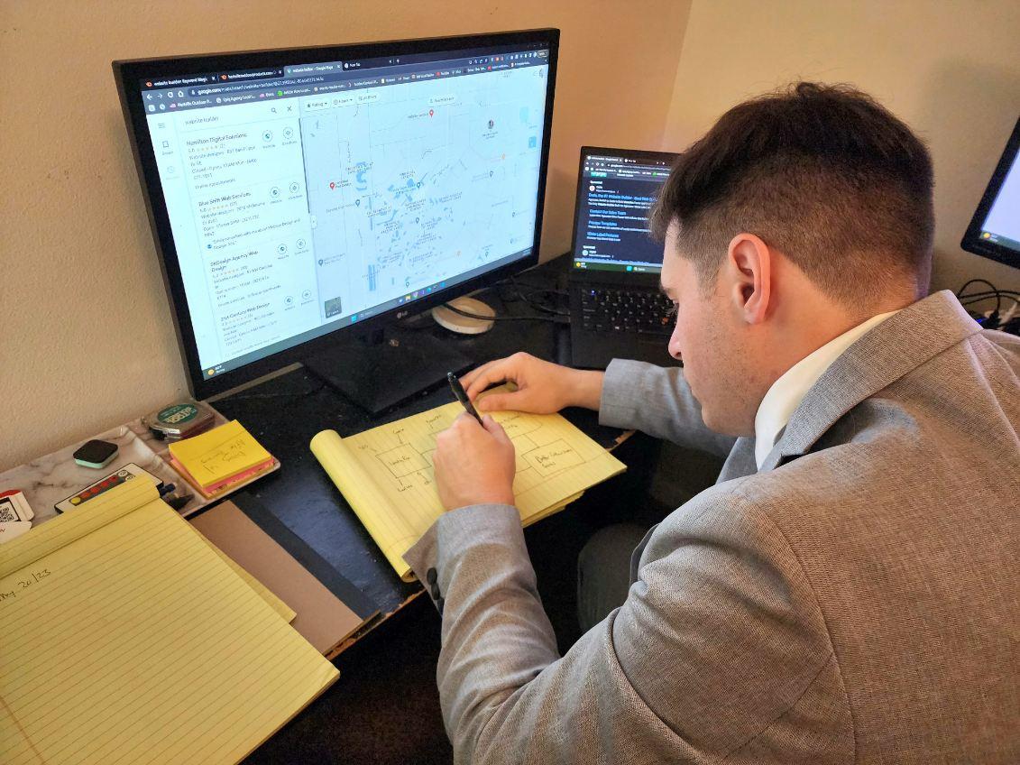 Best Website Builder Group Image