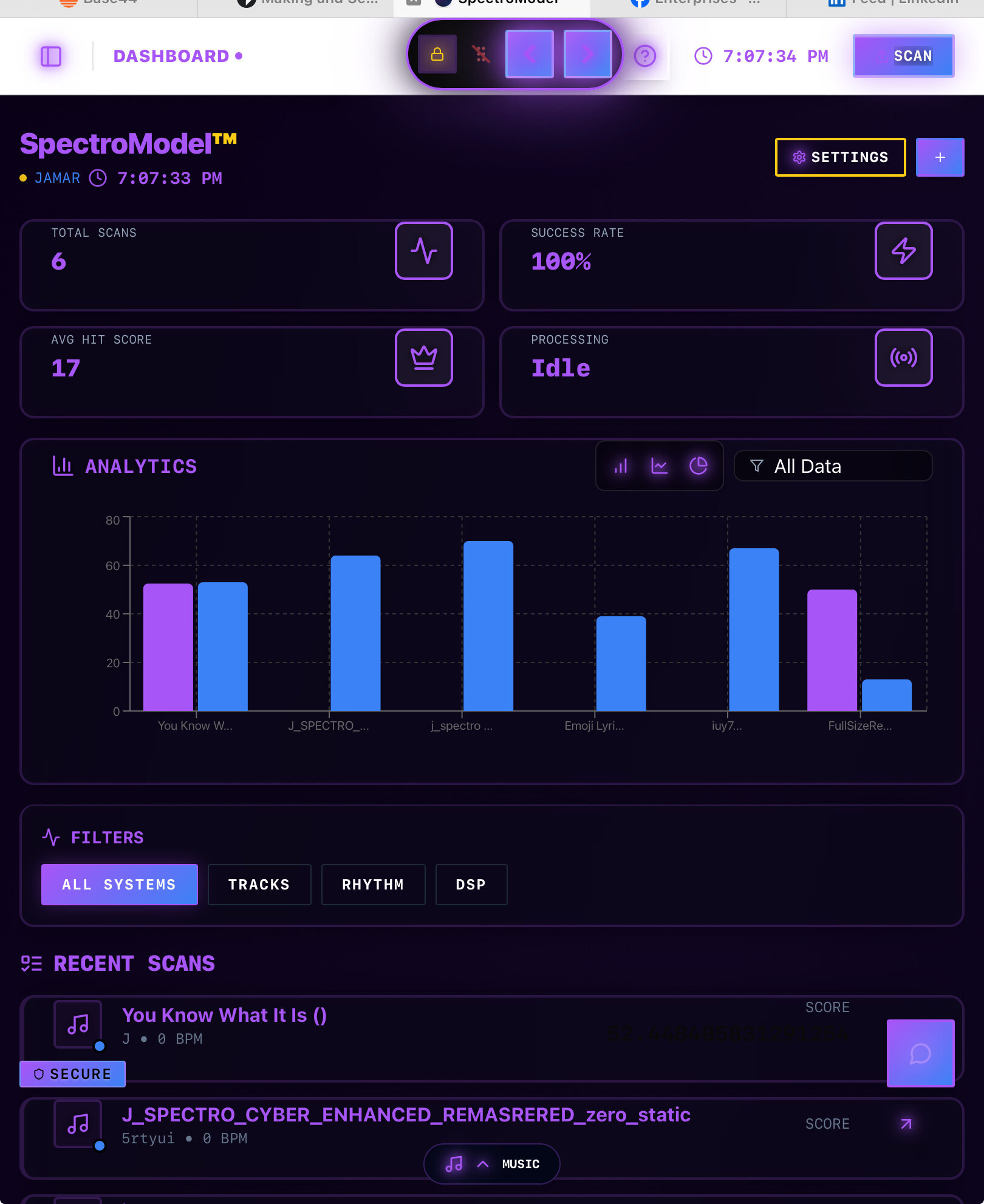 SpectroModel Enterprises (ENT.) Image