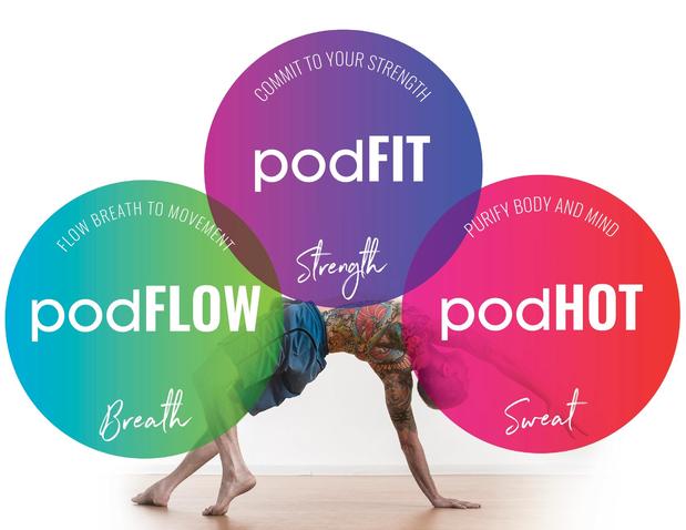 Images Yoga Pod West Houston