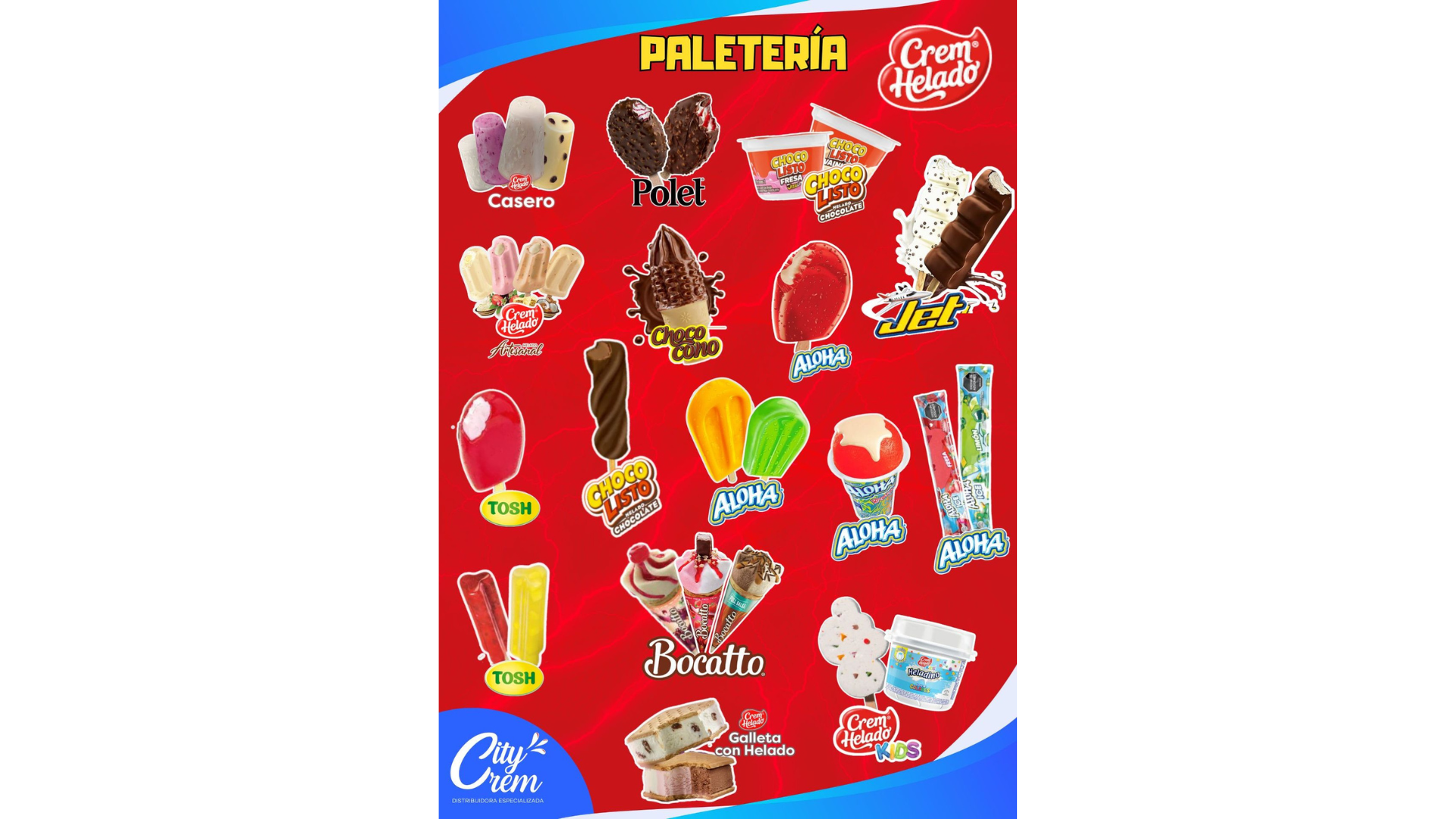 Galería en miniatura