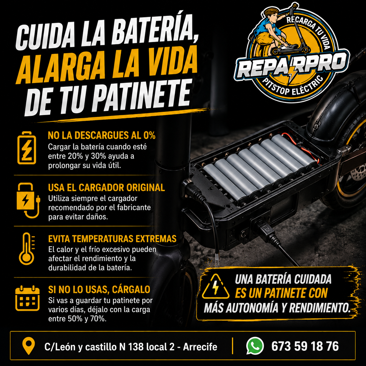 Galería en miniatura