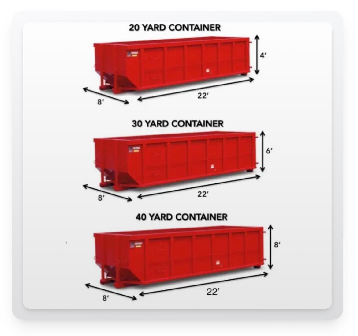 Heverly & Sons Dumpster Rentals