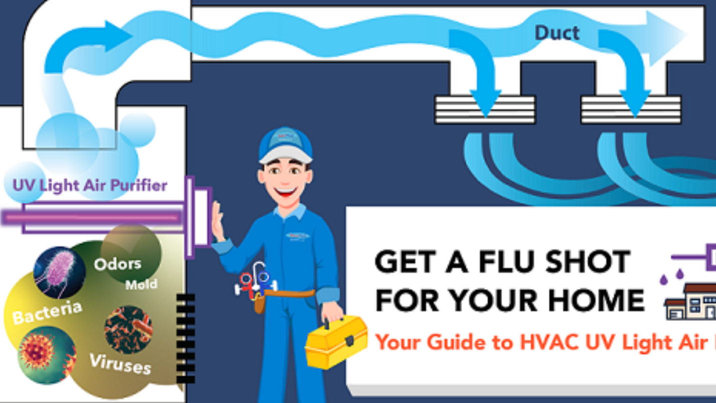 Enhanced Air Systems LLC Image