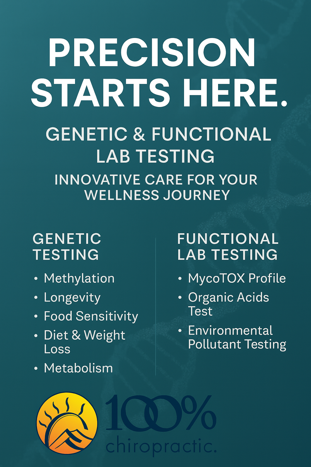 100% Chiropractic - North Cumming Image